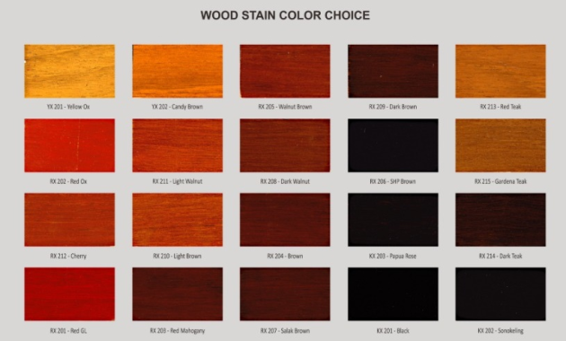 sampel warna finishing kayu