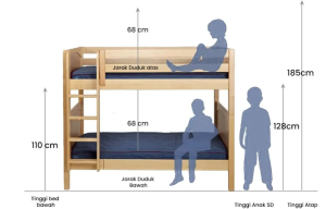 ukuran tempat tidur anak