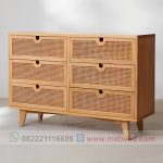 Spesifikasi lemari drawer model 6 laci Bahan kayu : kayu jati dan rotan Ukuran drawer : P 120 x L 45 x T 90 cm Model : 6 laci Type : drawer multifungsi Warna : natural jati Melamic : NC doff Lama proses produksi : jika stok mentah masih tersedia maka waktu produksi yang di perlukan adalah -+ 3 hari dan pesanan siap dikiri Jika stok mentah kosong, maka proses produksi barang yang diperlukan adalah 10 hari.
